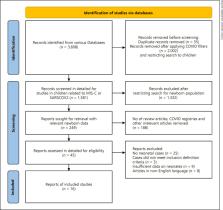 Multisystemic Inflammatory Syndrome In Neonates: A Systematic Review ...