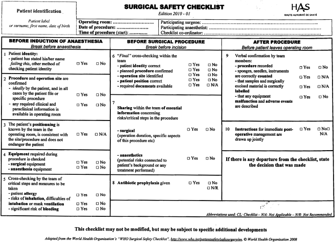 Barriers To Staff Adoption Of A Surgical Safety Checklist – Scienceopen