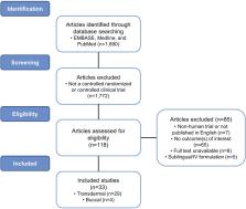 Safety And Efficacy Of The Unique Opioid Buprenorphine For The ...